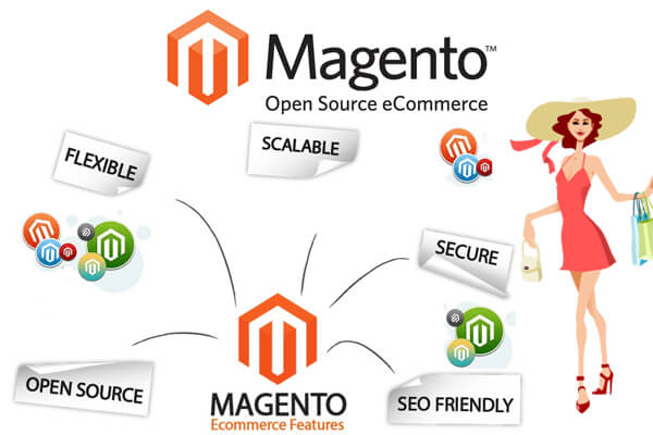 Top 8 Reasons Why to Choose Magento Development Services for Business?