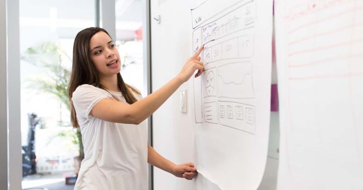 Top 7 Significant Factors for Success in Ecommerce