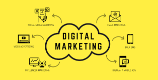Top Digital Marketing Tips For Cyber Monday 2021 (You Must Know)