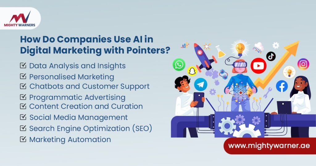 How Do Companies Use A1 in Digital Marketing with Pointers?