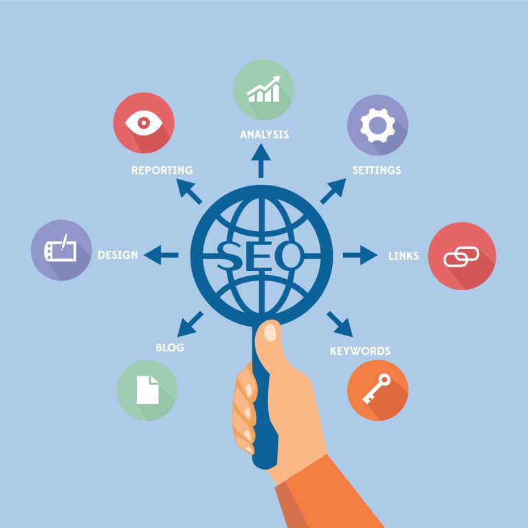  Seo Agency In Dubai